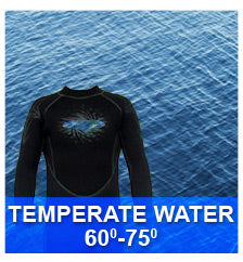 Temperate Water Wetsuits 60-75 – Page 355 – House of Scuba