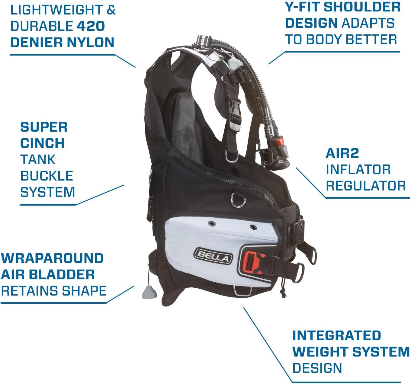 ScubaPro Bella 2023 Womens BCD w/ Air2 Inflator