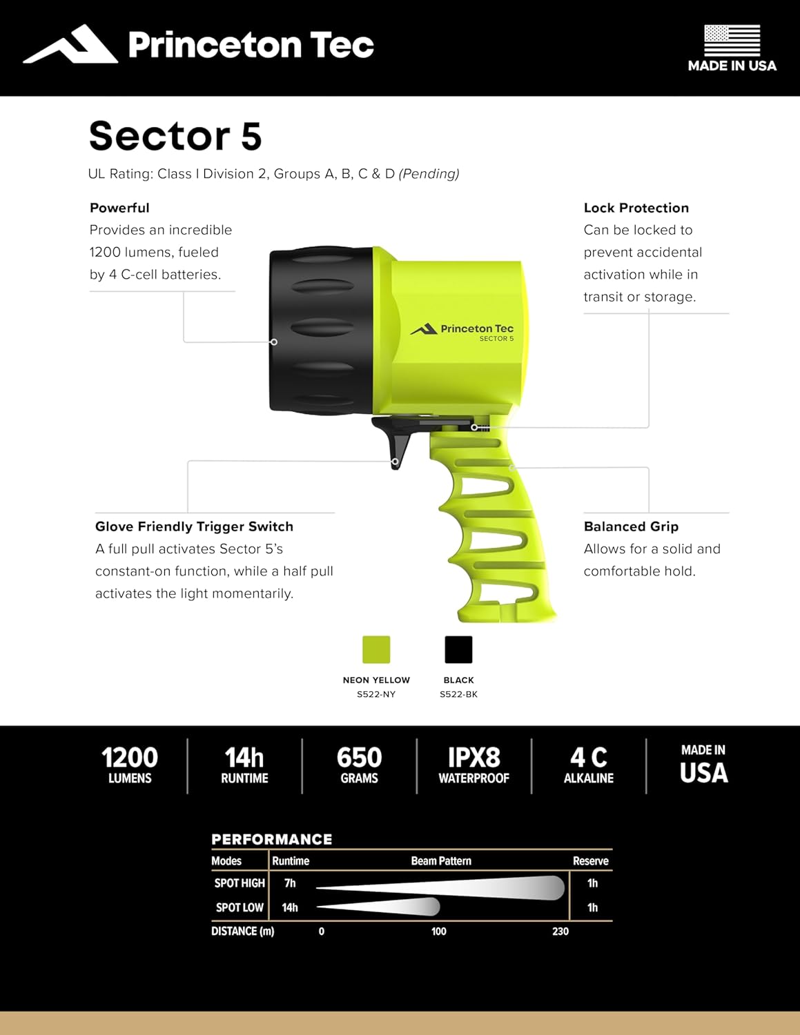 Princeton Tec Sector 5 Maxbright LED 1200 Lumen Scuba Diving Light
