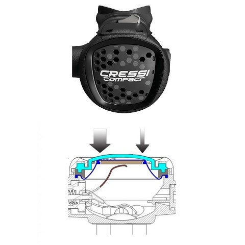 Cressi Travel Patrol Scuba Package