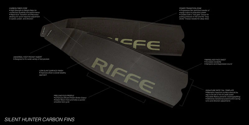 Riffe Freediving Silent Hunter Carbon Fin Bundle