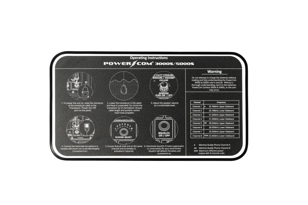 OTS PowerCom 3000S 4 CH 25 Watt Surface Station