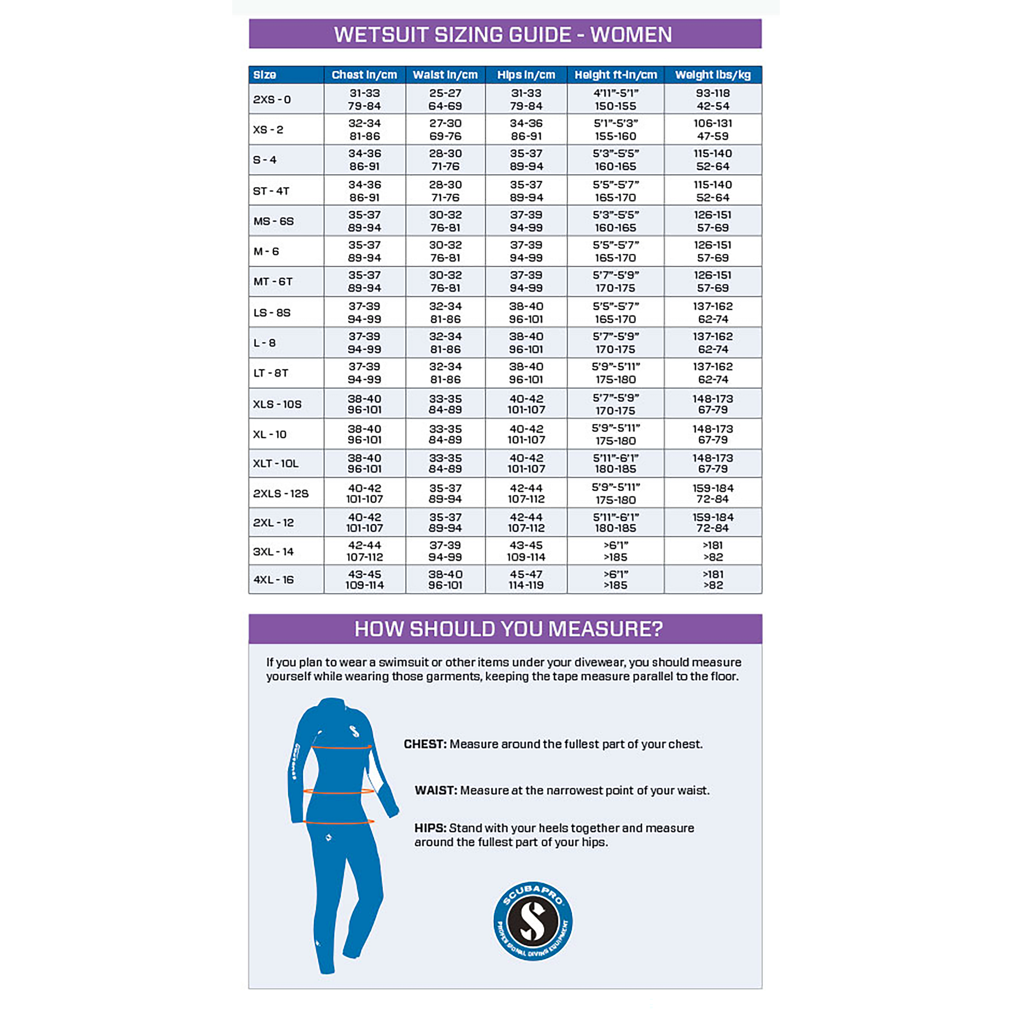 ScubaPro 3/2mm Womens Everflex Yulex Steamer Wetsuit