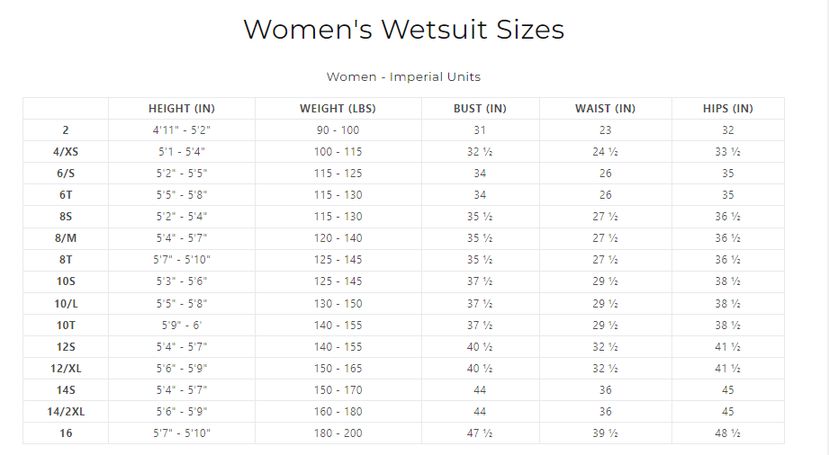 XCEL 7/6mm Women's Hydroflex Full Wetsuit for Scuba Diving Whale Shark Design