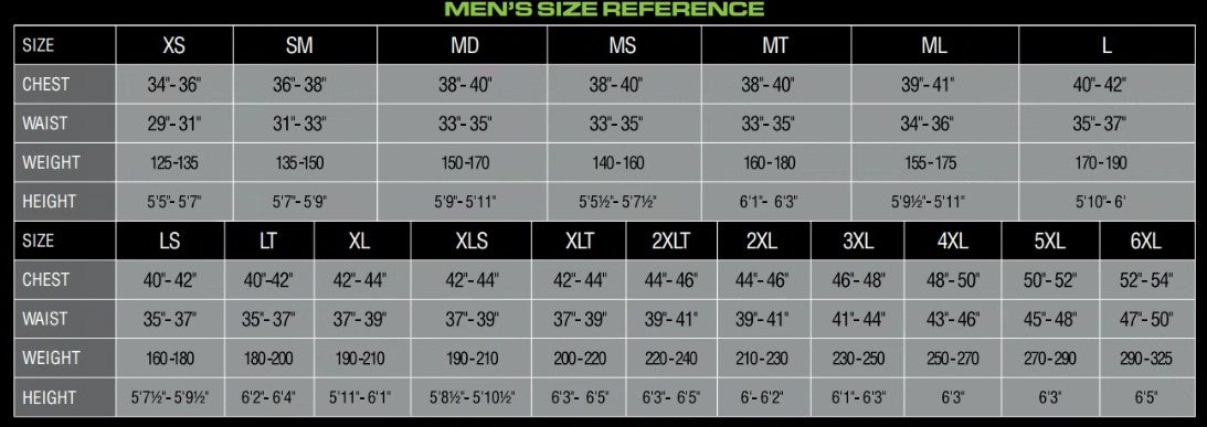 NeoSport 5/3mm Mens NRG Full Triathlon Wetsuit