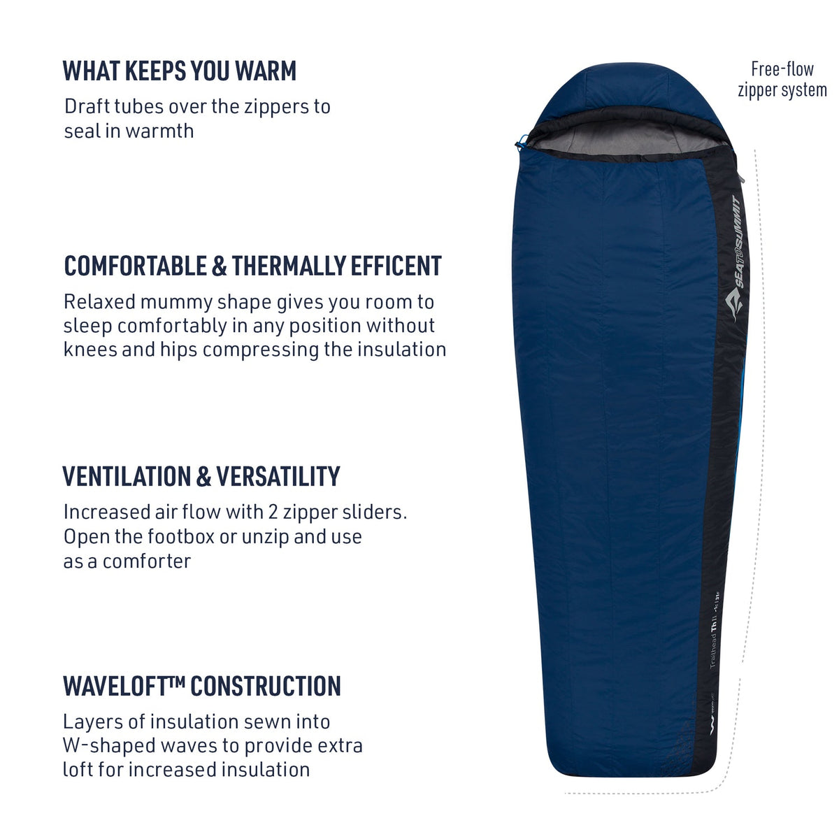 Sea to Summit Trailhead ThII Synthetic Sleeping Bag 30F – House of