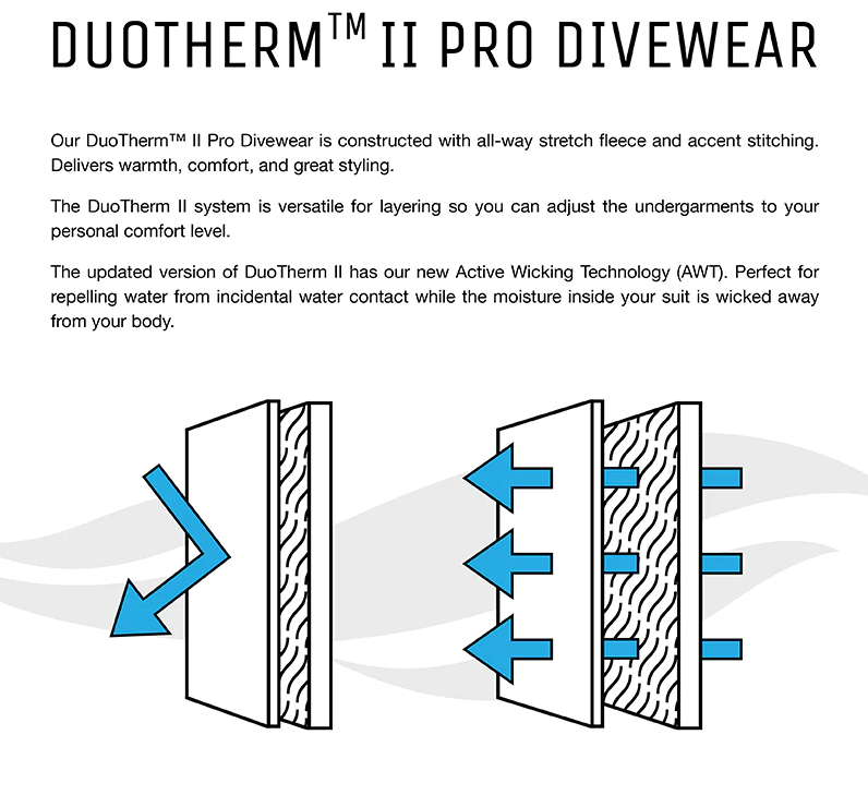 DUI Mens DuoTherm II Jumspsuit 150 Drysuit Undergarment