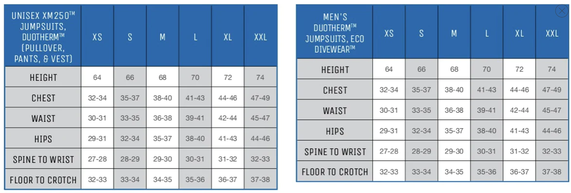 DUI Mens DuoTherm II Jumspsuit 150 Drysuit Undergarment