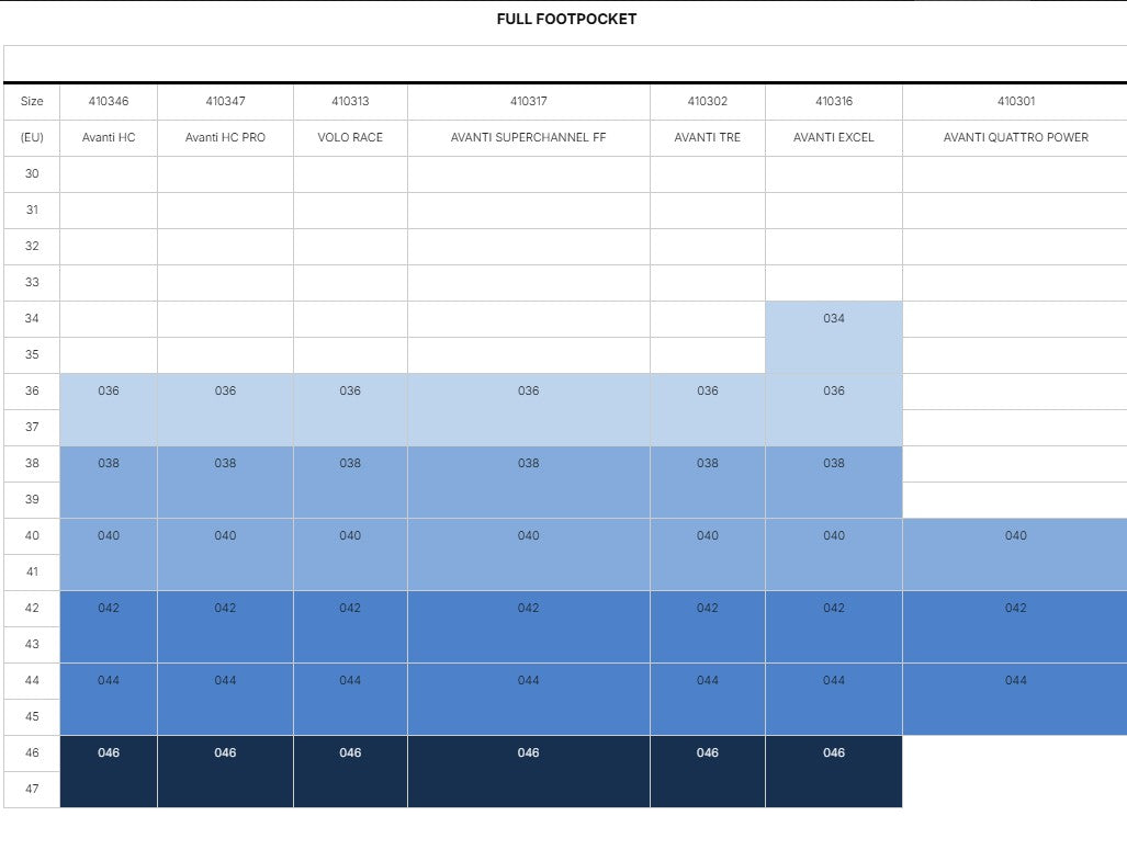 Mares Full Foot Avanti TRE Scuba Diving Snorkeling Fins