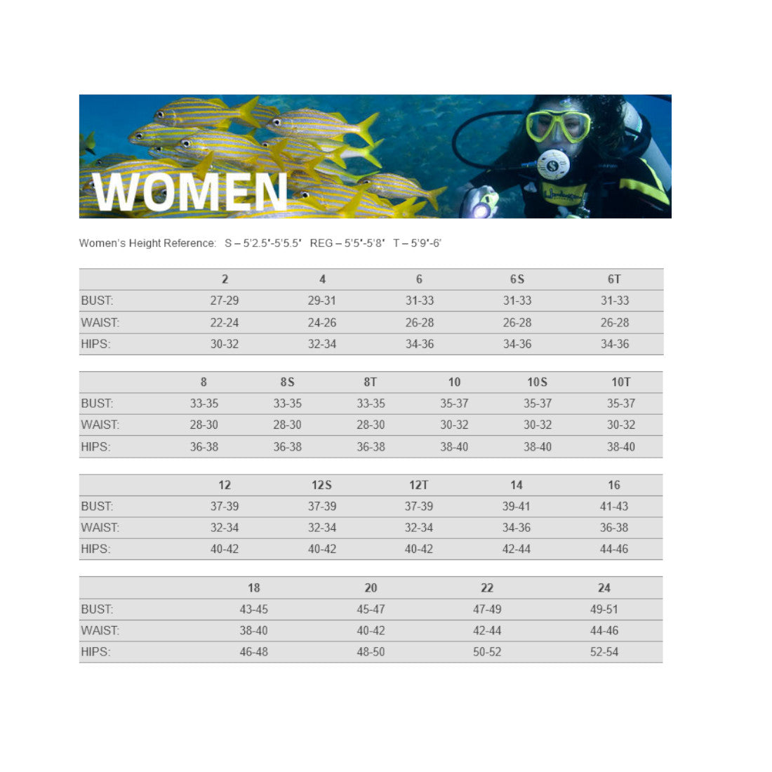 Henderson 3mm Womens Greenprene Shorty Wetsuit