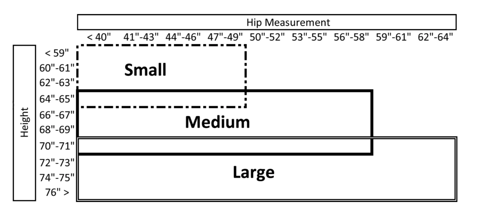 DUI Weight & Trim III System for Drysuit Diving