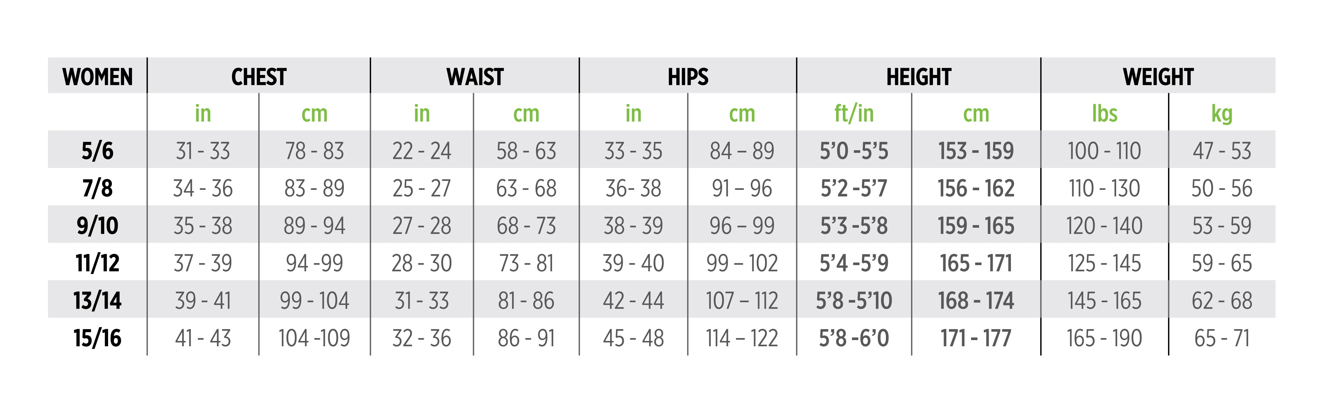 Akona 3/2mm Womens Tropic Front Zip Full Wetsuit