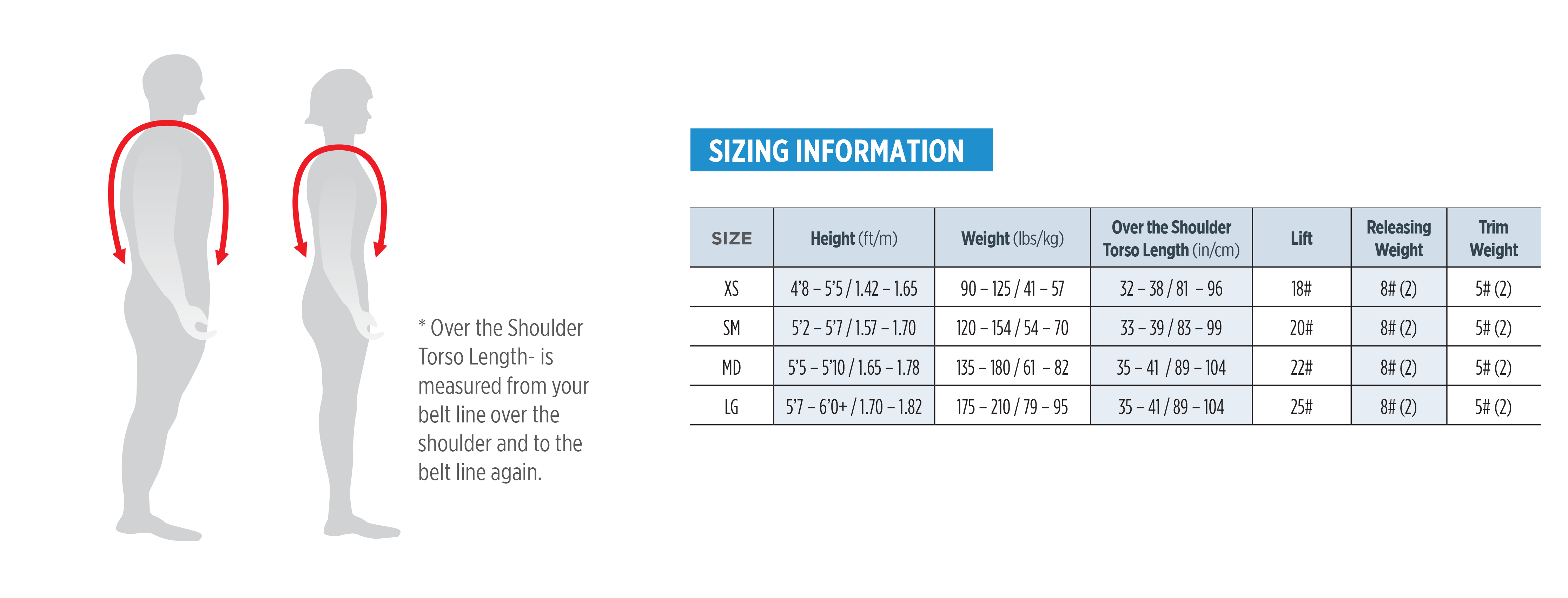 Sherwood LUNA Womens BC/BCD for Scuba Diving