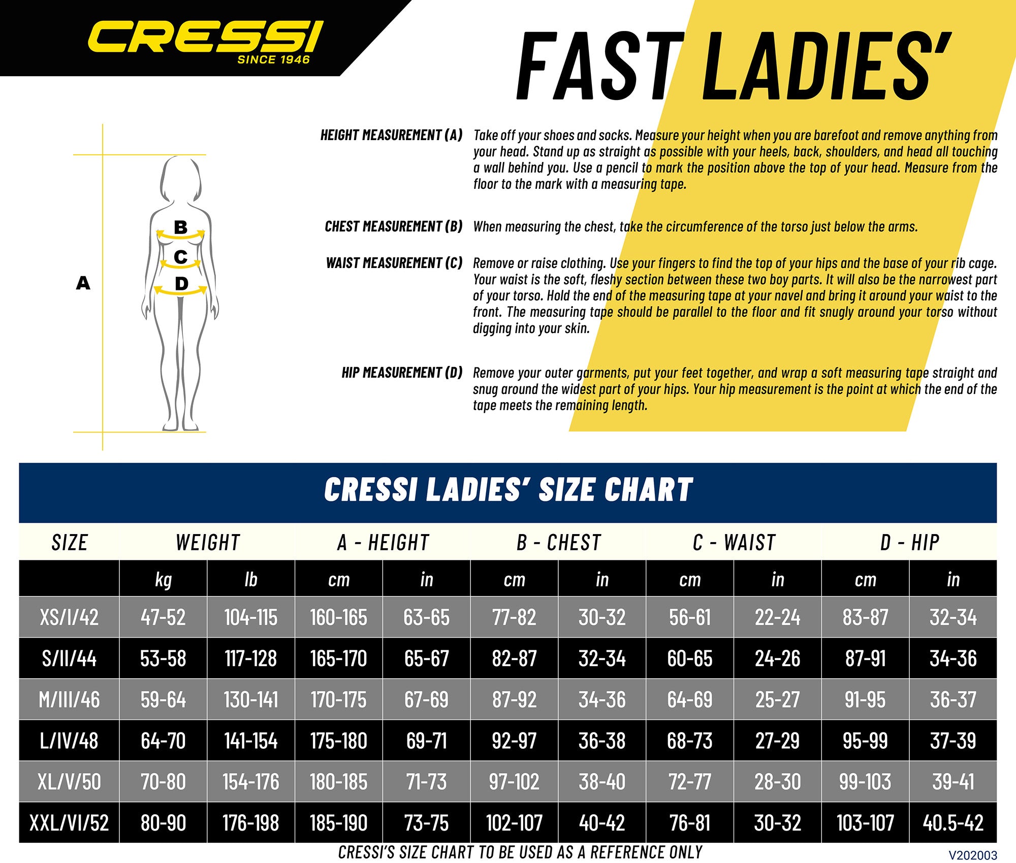 Cressi Fast Full Wetsuit