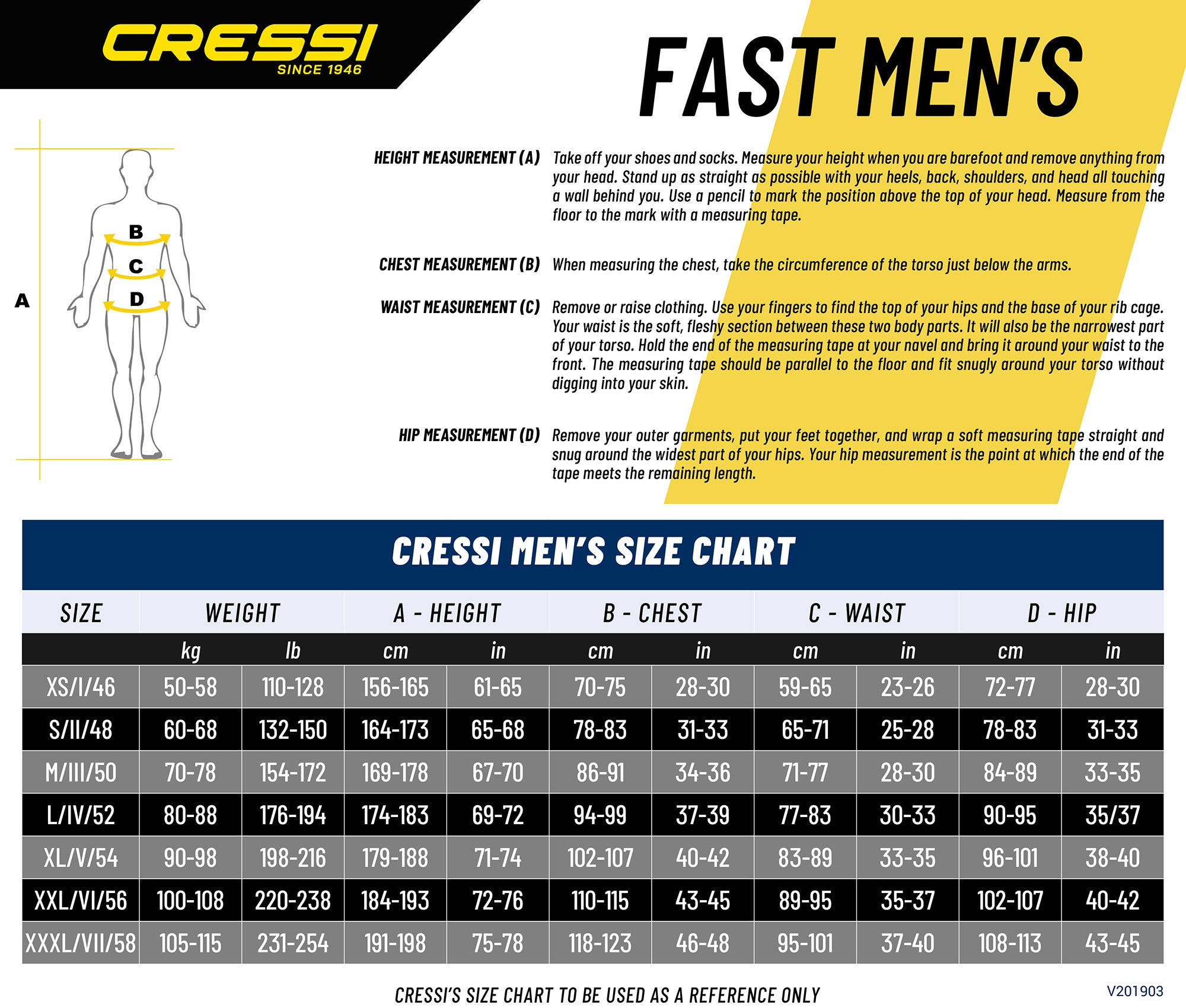 Cressi Fast Full Wetsuit