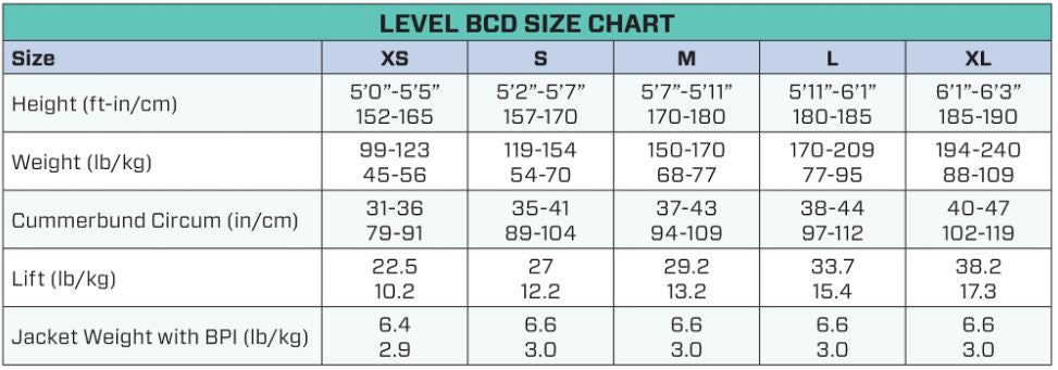 Scubapro Level Quick Cinch BC/BCD with AIR2 Inflator (2022)