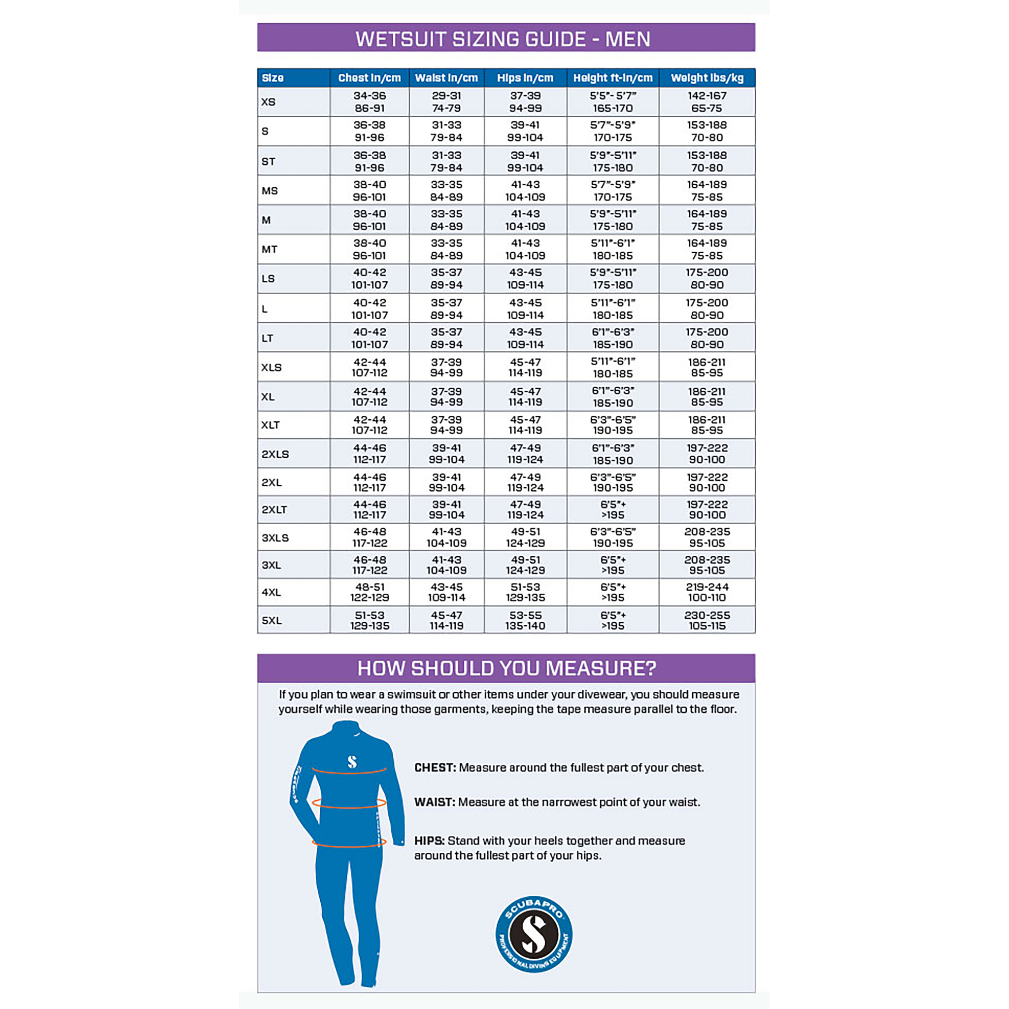 ScubaPro 1mm Mens Definition Seamer Full Wetsuit