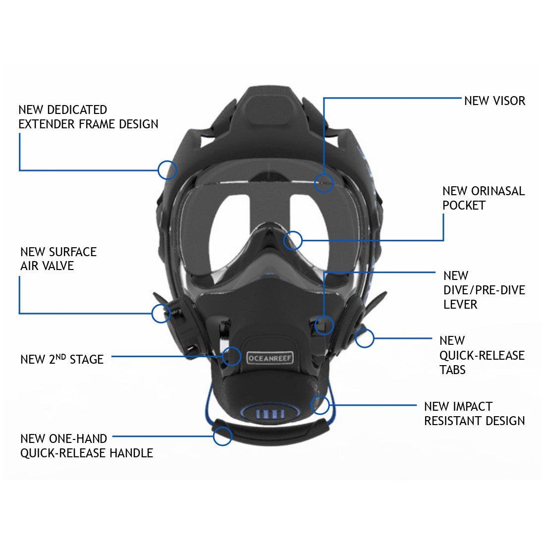 Ocean Reef Neptune III Badass Design Full Face Mask Package