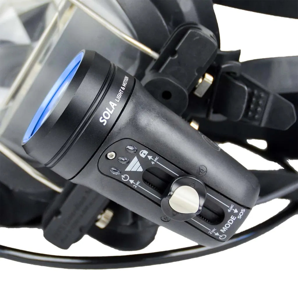 OTS GFFM Rail  System w/ SOLA 1200 Lumens Light