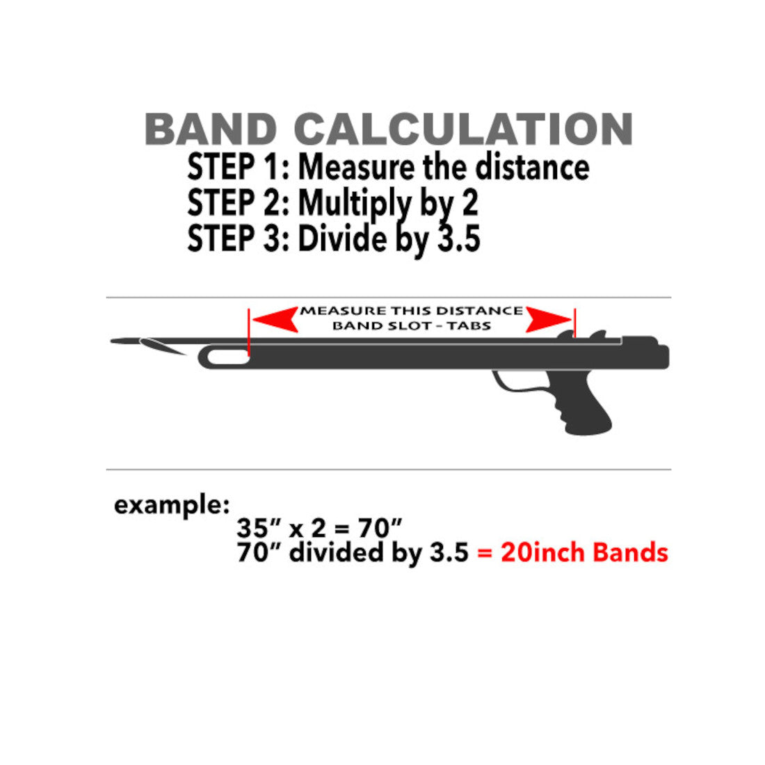 Custom Power Band Speargun Replacment Bands Spectra Wishbone