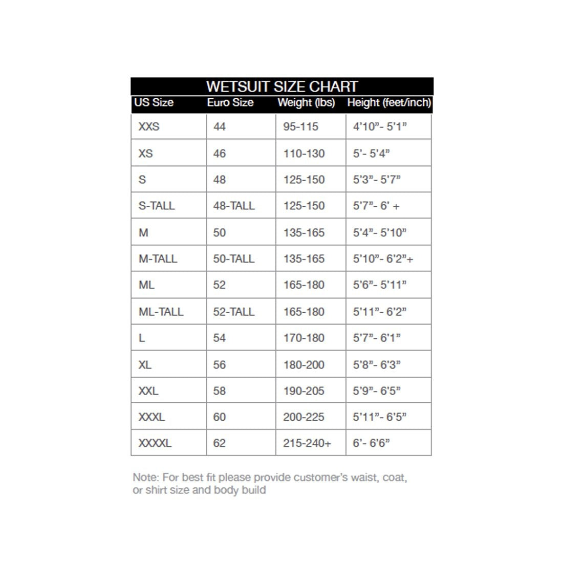 Riffe 5mm DIGI-TEK Camo Camouflage Wetsuit - Top and Bottom