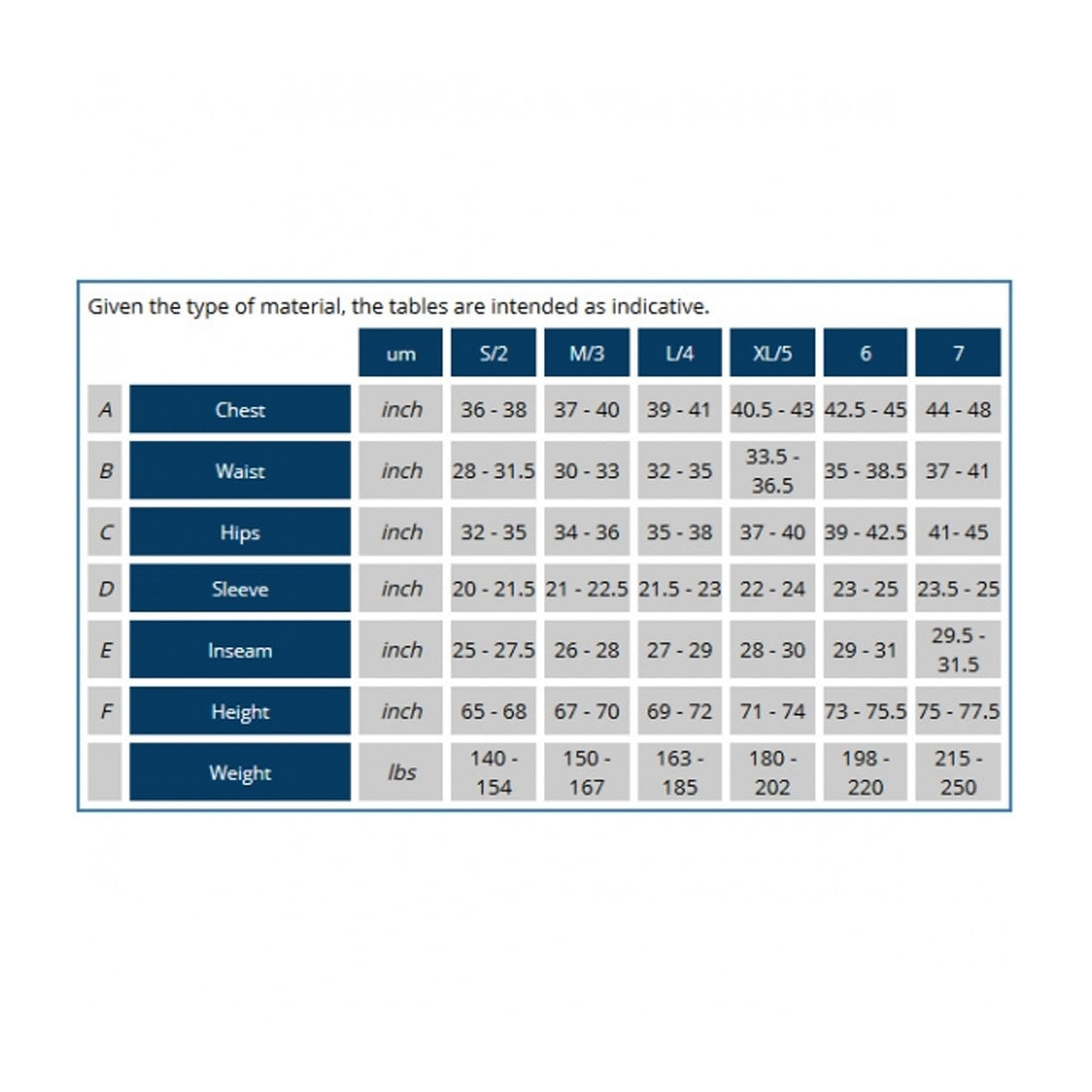 OMER Red Stone 5mm 2-Piece Men's Spearfishing Camo Wetsuit - Top and Bottom