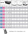 Scubapro Supernova Blade Modular Fin System Pair