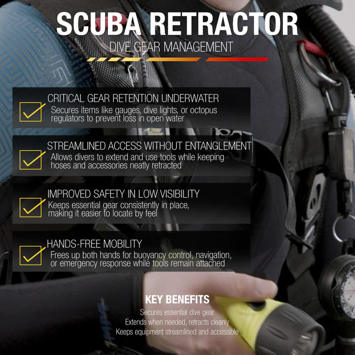 Gear Keeper Scuba Console Locking Retractor Package