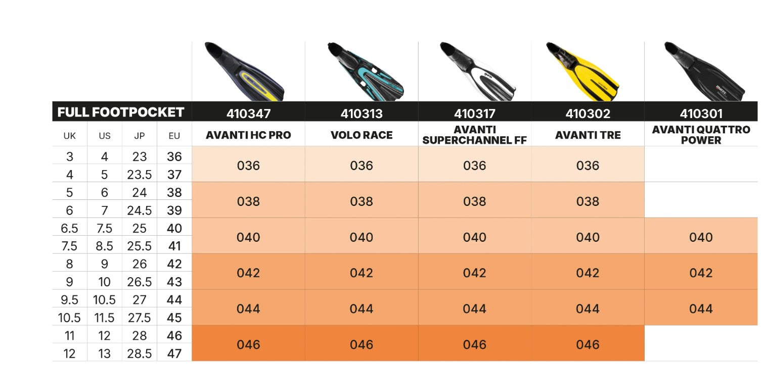 Mares Volo Race Fins