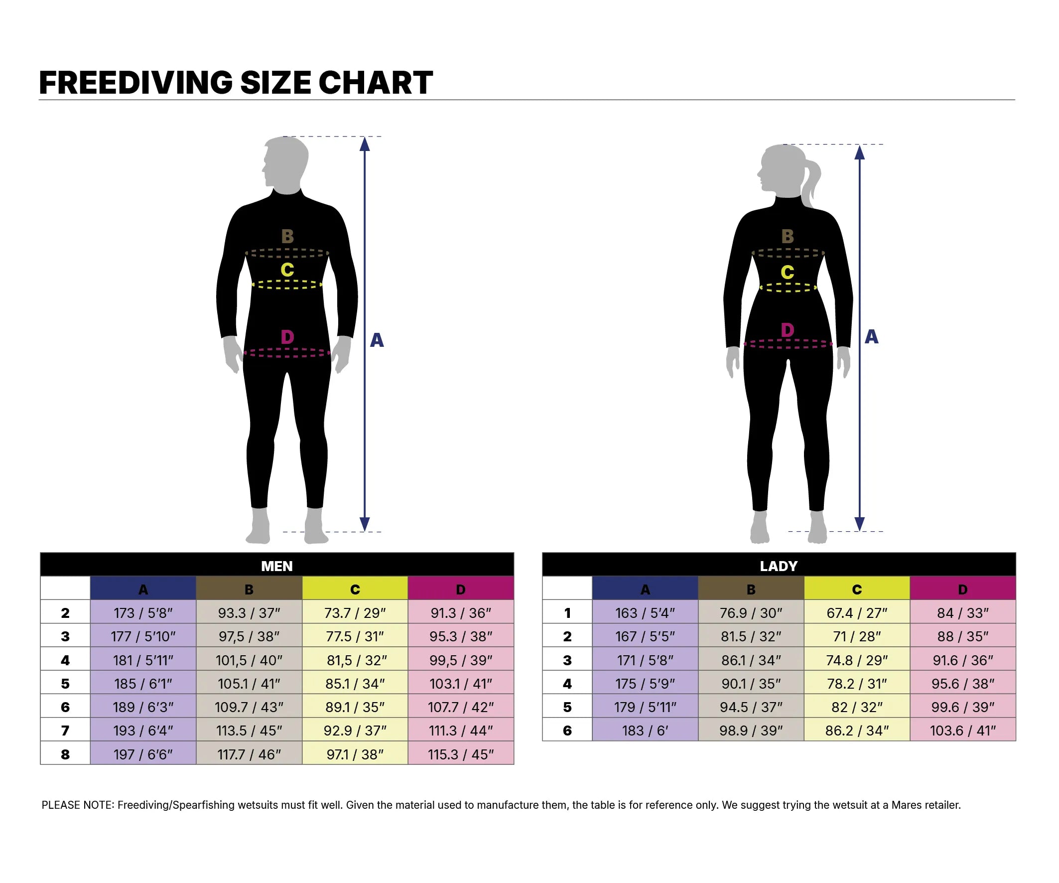 A freediving size chart graphic showing body measurements for a black long-sleeve top. The chart includes two full-body mannequin figures labeled A, B, C, and D, plus two size tables at the bottom with measurements for men and women.