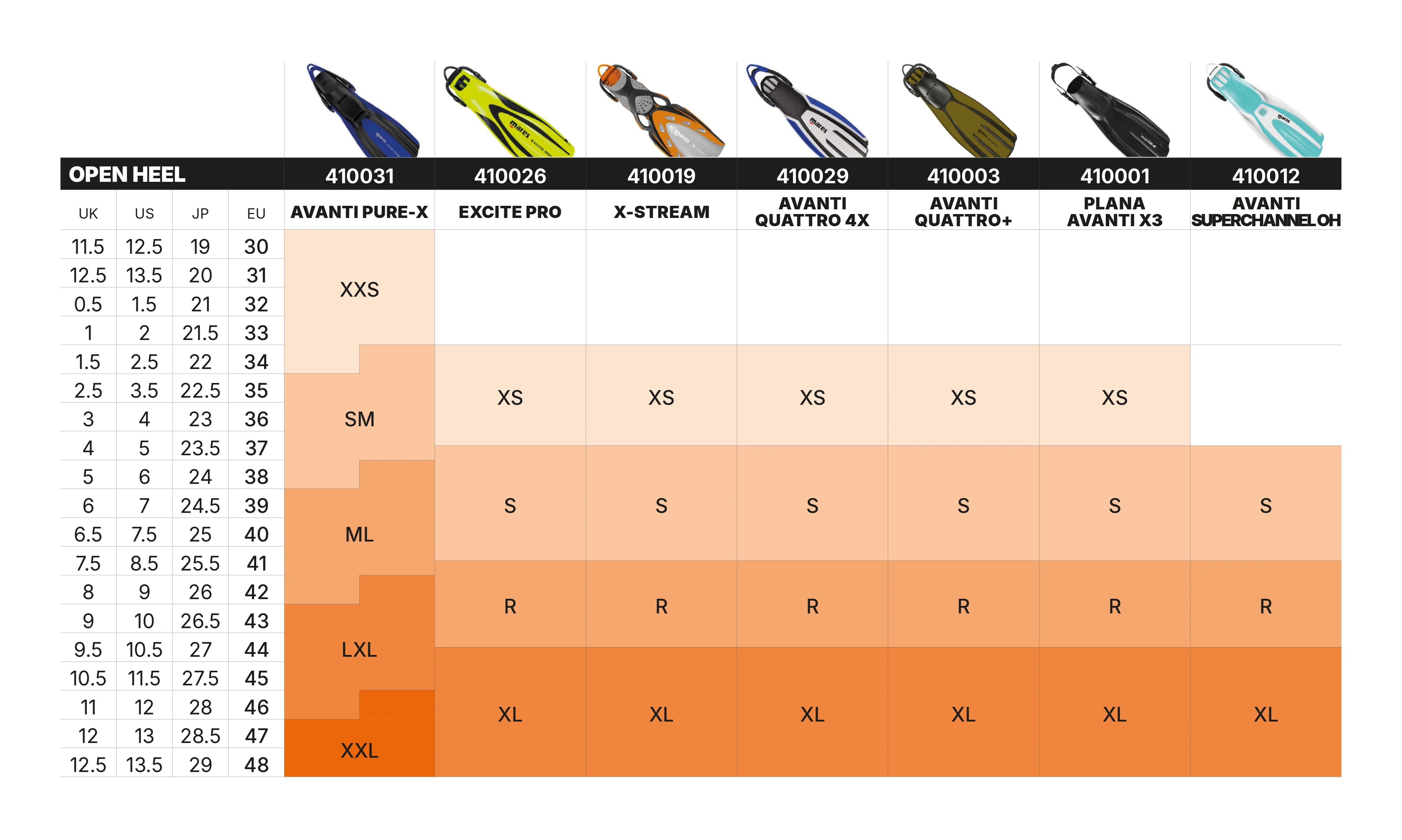Mares Avanti Quattro+ Open Heel Fins