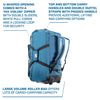 Scubapro Sport Bag 125L Roller Dive Gear Bag