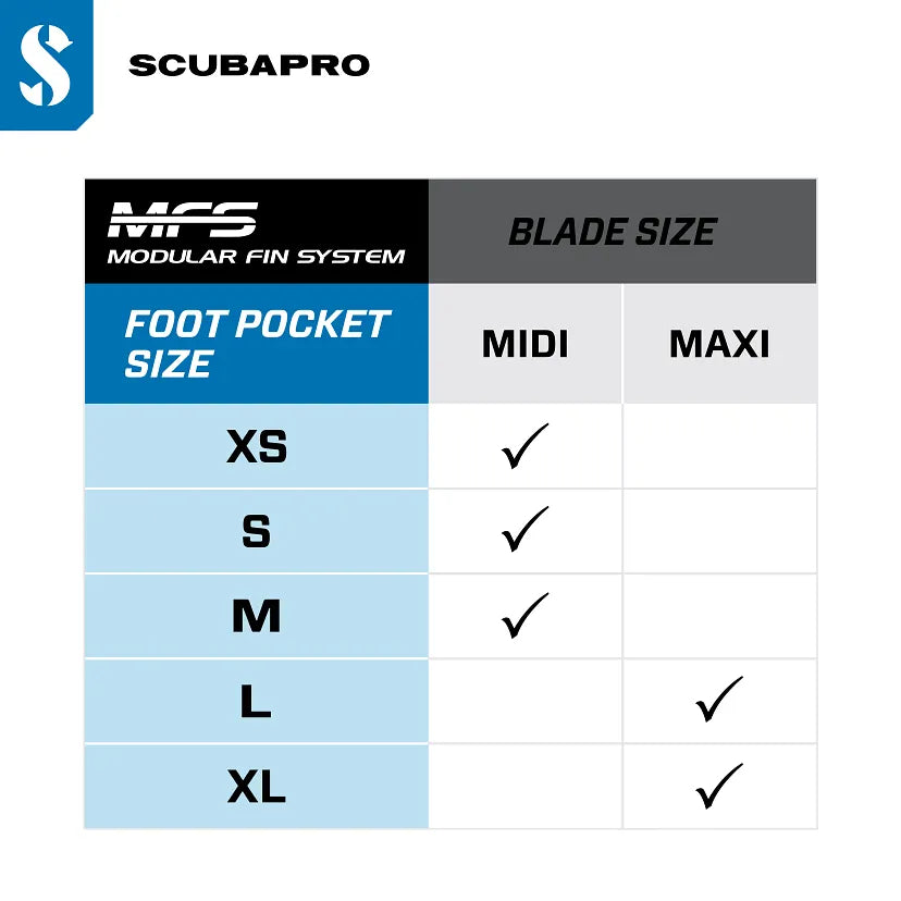 Scubapro Seawing Supernova Full Foot Pocket