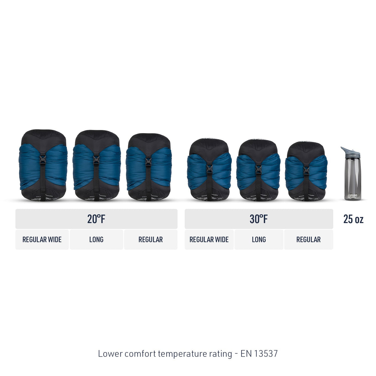 STS_12_Comparison_Trailhead_12