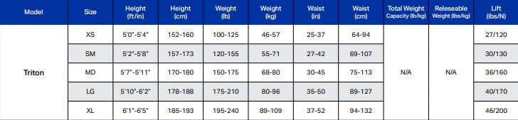 XS Scuba Triton 2025 BCD
