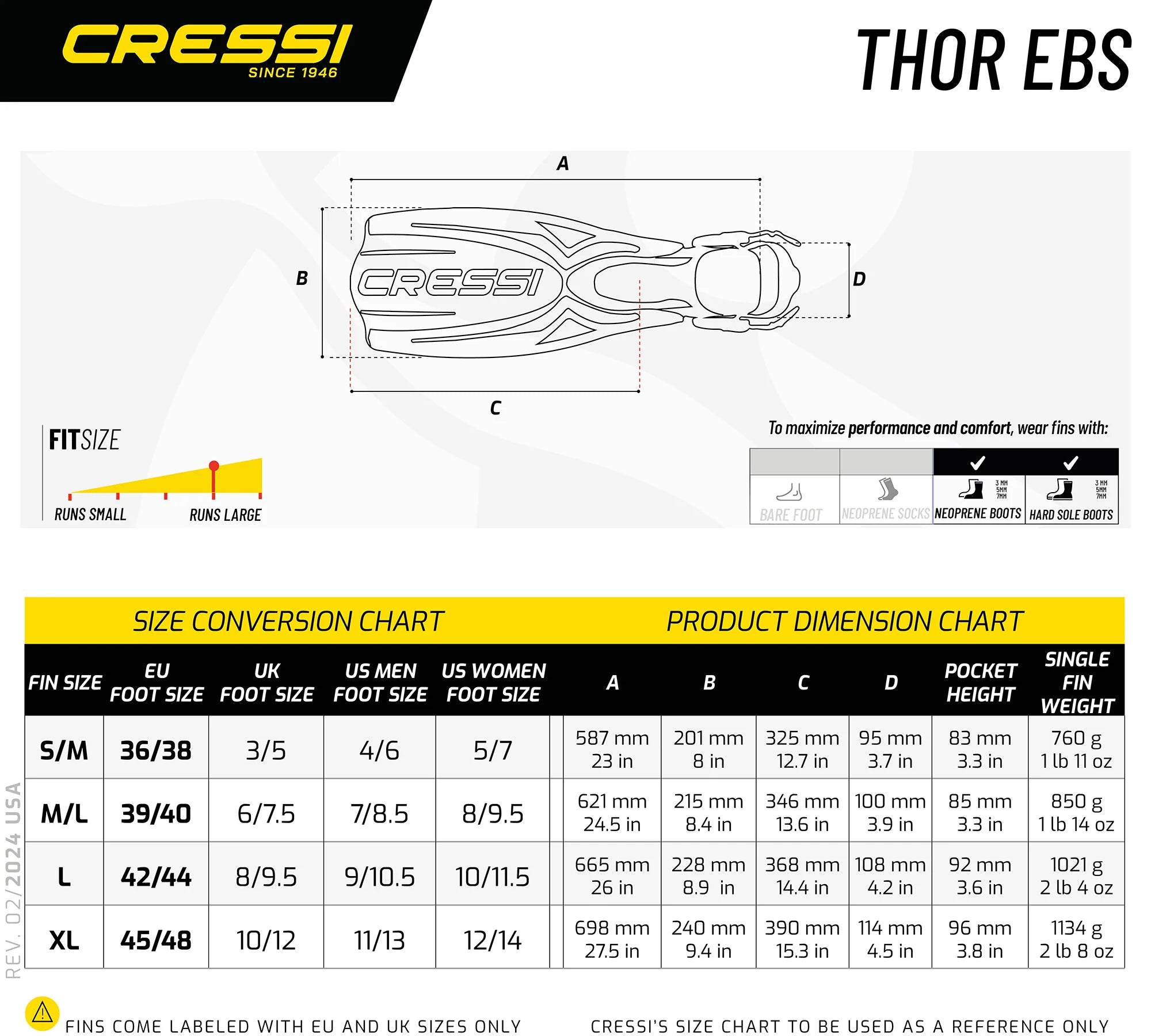 Cressi Thor EBS Open Heel Fins