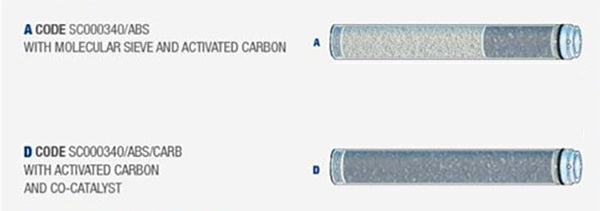 Coltri Maxifilter Air Filter Cartridge for ERGO and SMART