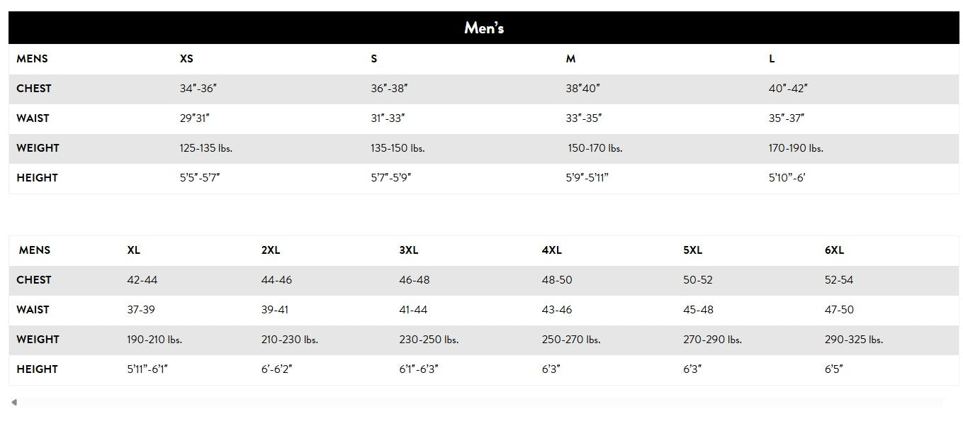 NeoSport 7/5mm Mens Full Wetsuit