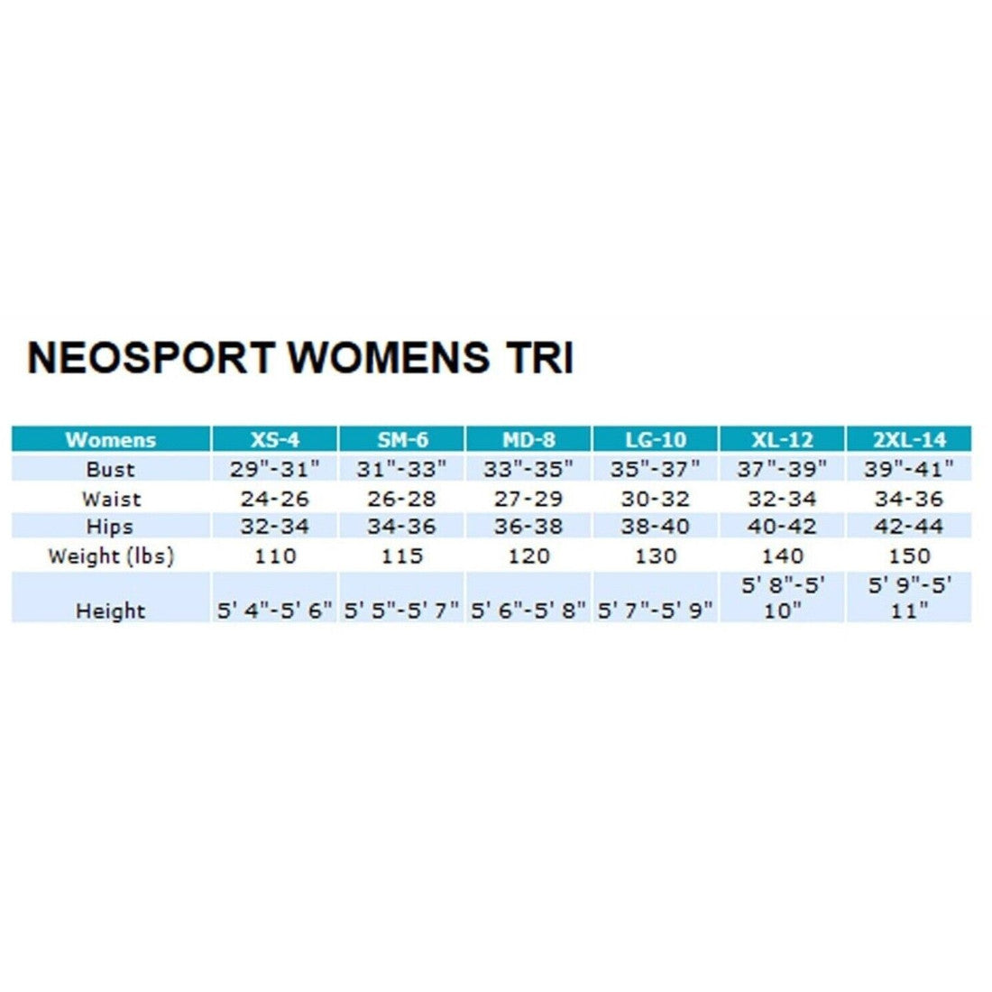 Neosport Wetsuit Sizing Women's Neosport 5mm Full Wetsuit. Size 14